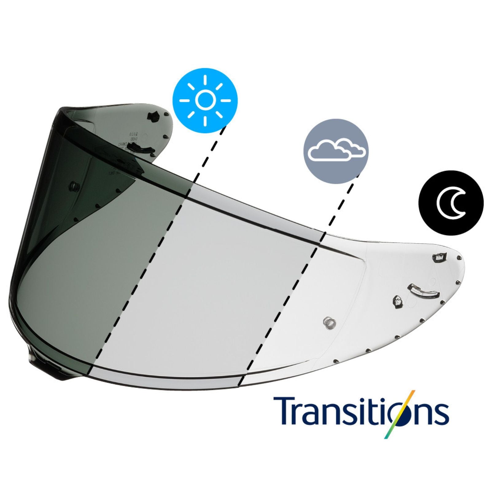 Photochromic Visor for SHOEI RF-1400 and X-Fifteen CWR-F2 Transitions® Pinlock-Ready Face Shield