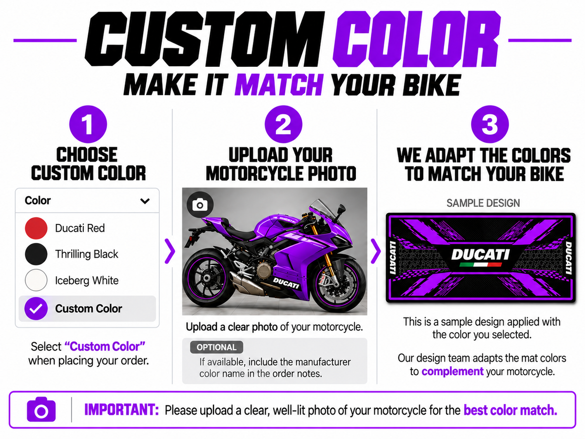 MPM Motorcycle Mat for Ducati Streetfighter V4 S - MM7260
