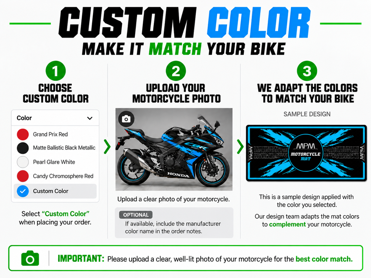 MPM Motorcycle Mat for Honda HRC - MM7147