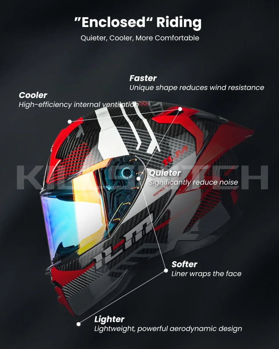 ILM Carbon Fiber Motorcycle Helmets Full Face Racing Helmet Model MF577P - Hot Sale