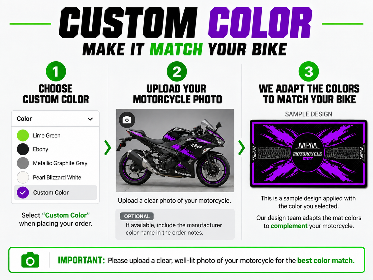 MPM Motorcycle Mat for Kawasaki Z650 - MM7411